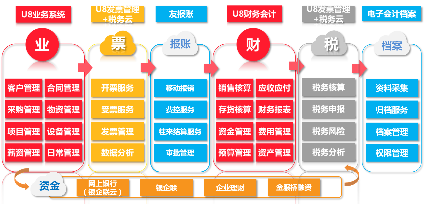 cc14106e211d9666f22e0aaba4dc9495