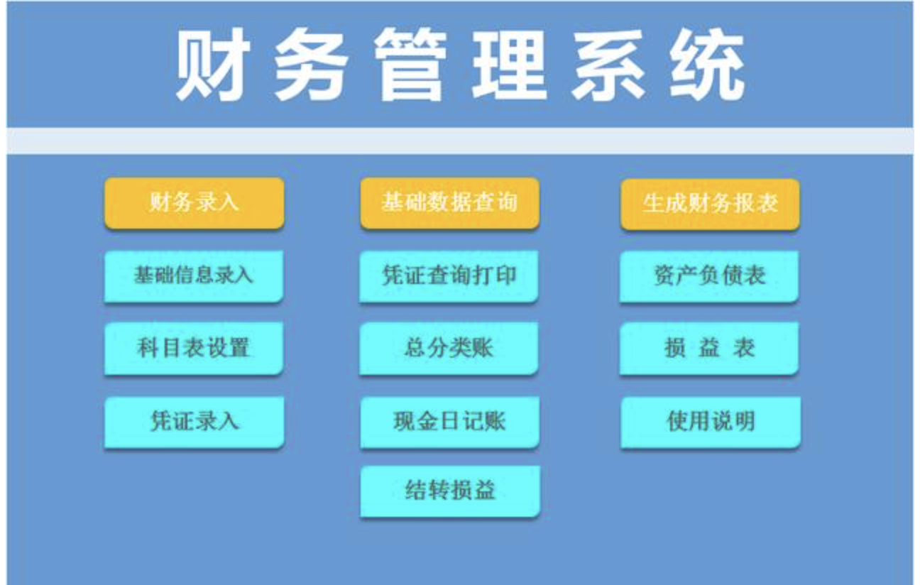 用友財務(wù)管理