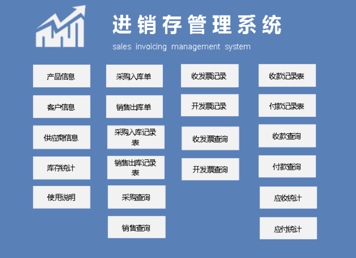 用友進(jìn)銷(xiāo)存軟件