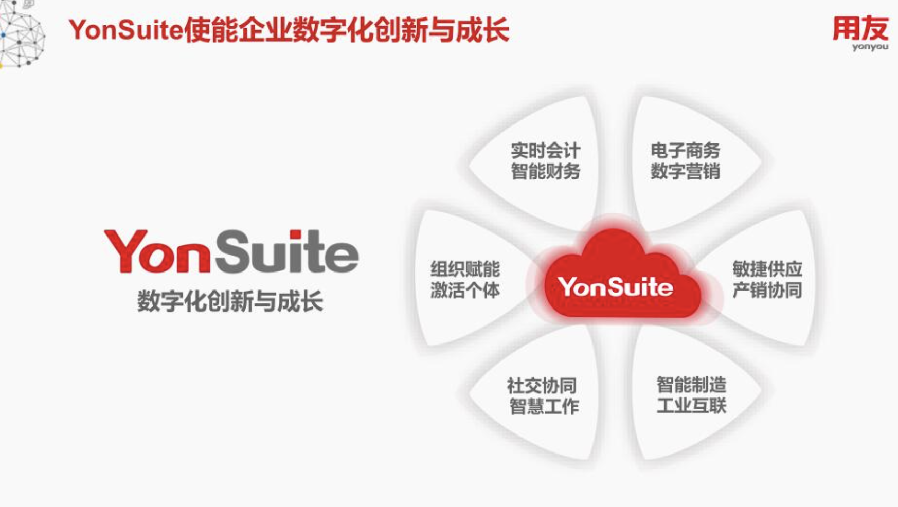 用友YonSuite