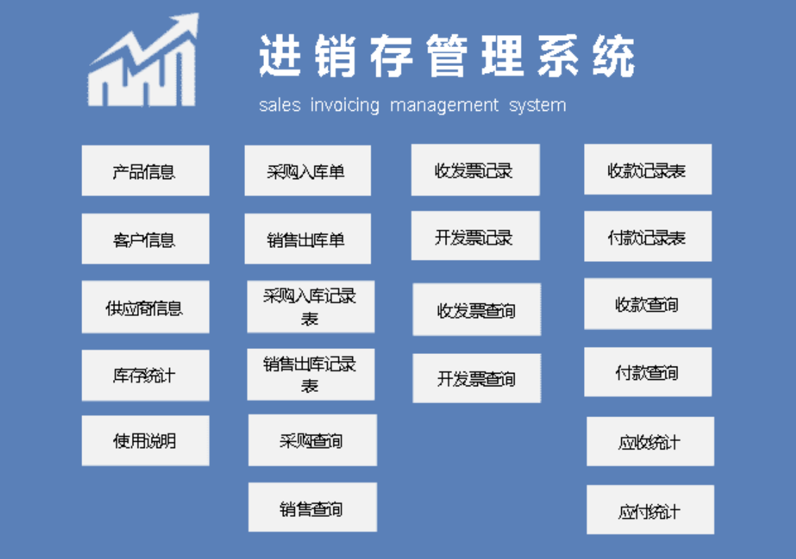 用友進銷存