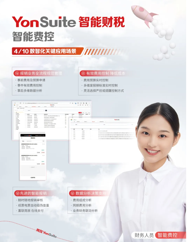 費控